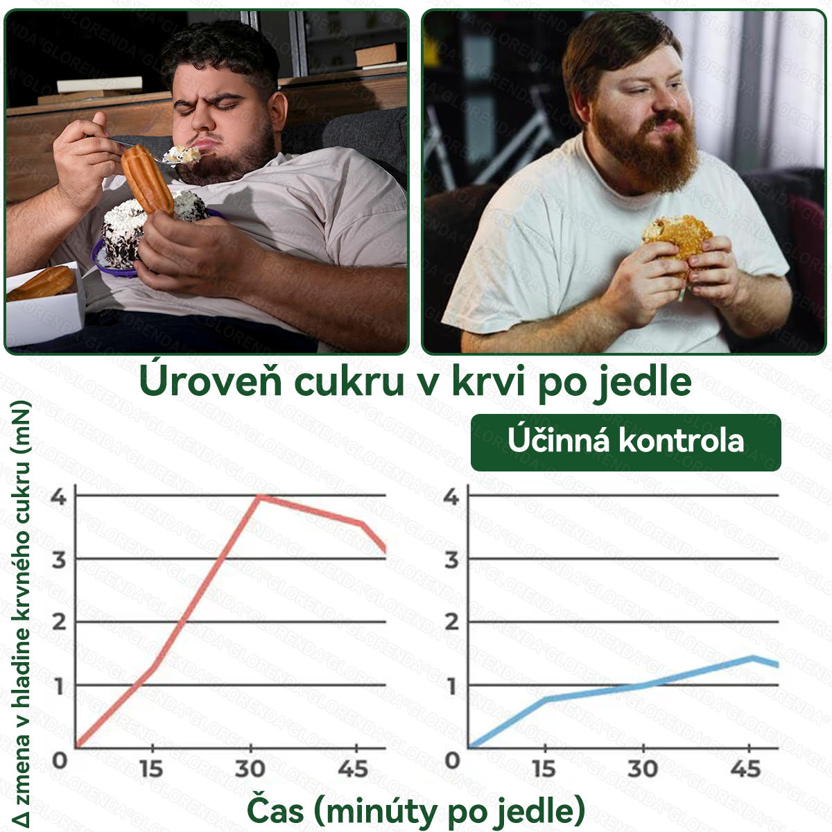 Oficiálny obchod | 🔥 𝑮𝑳𝑶𝐑𝐄𝐍𝐃𝘼® Moringa · Berberín × NAD+ 10 v 1 Pokročilá nano náplasť s mikroihličkami (len raz denne, viditeľné výsledky už po 7 dňoch) 🔥 Pre osoby s obezitou, povolenou pokožkou, cukrovkou a problémami so kĺbmi